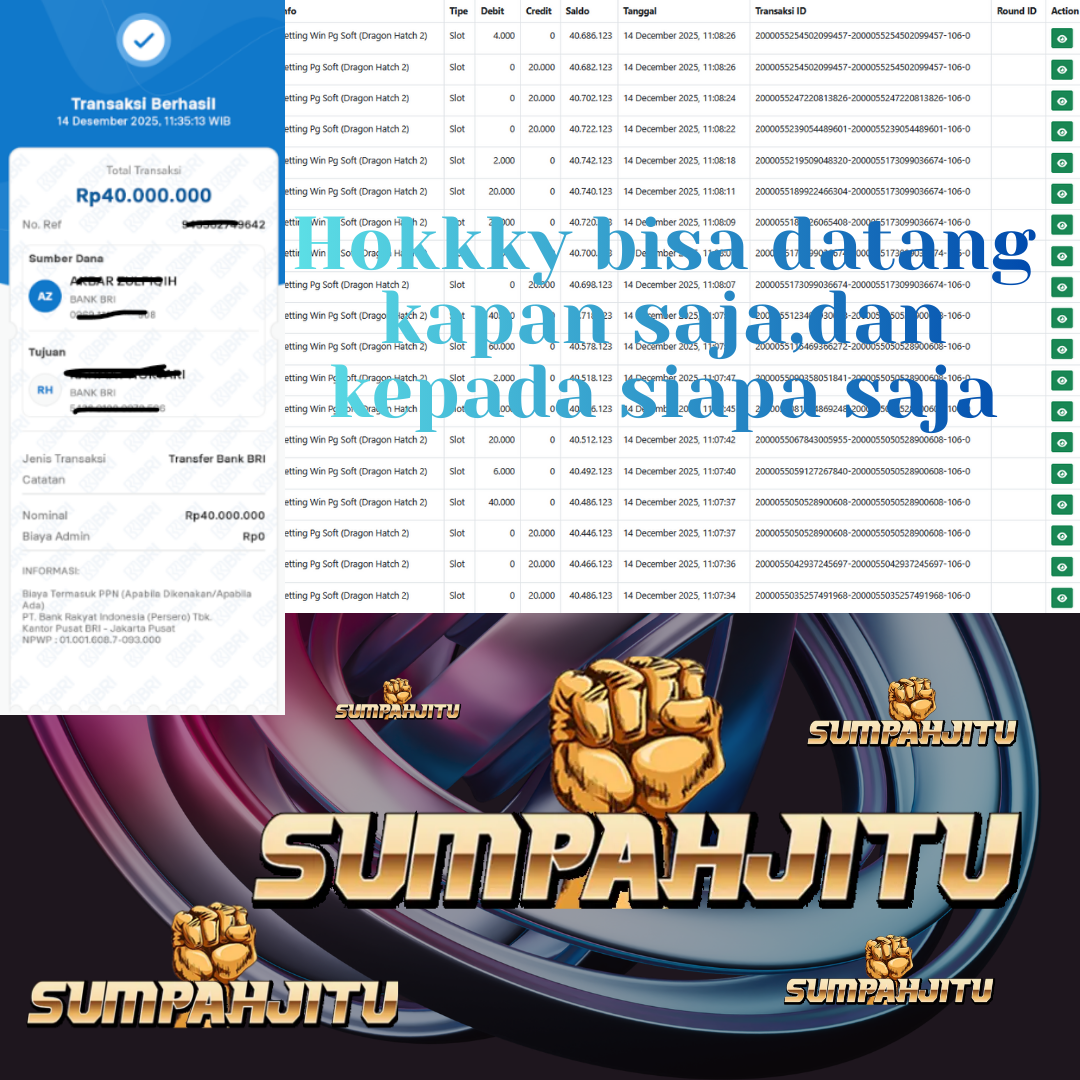 Selamat kepada member Sumpahjitu Hari ini yang mendapatkan JP besar di Slot